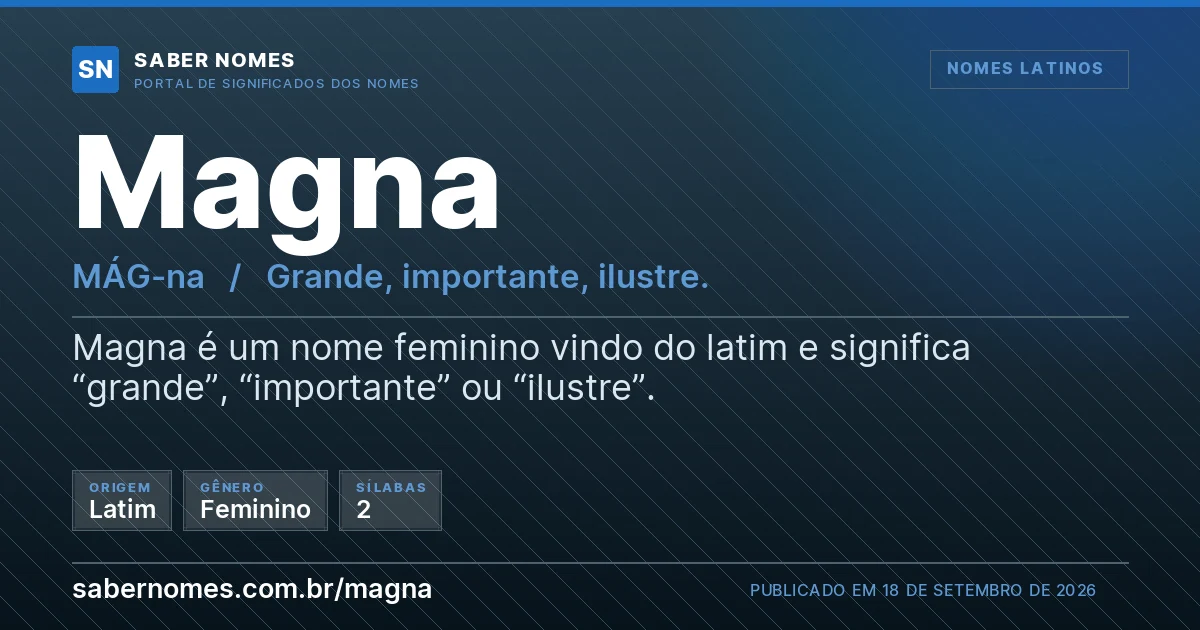 Imagem com o significado do nome Magna