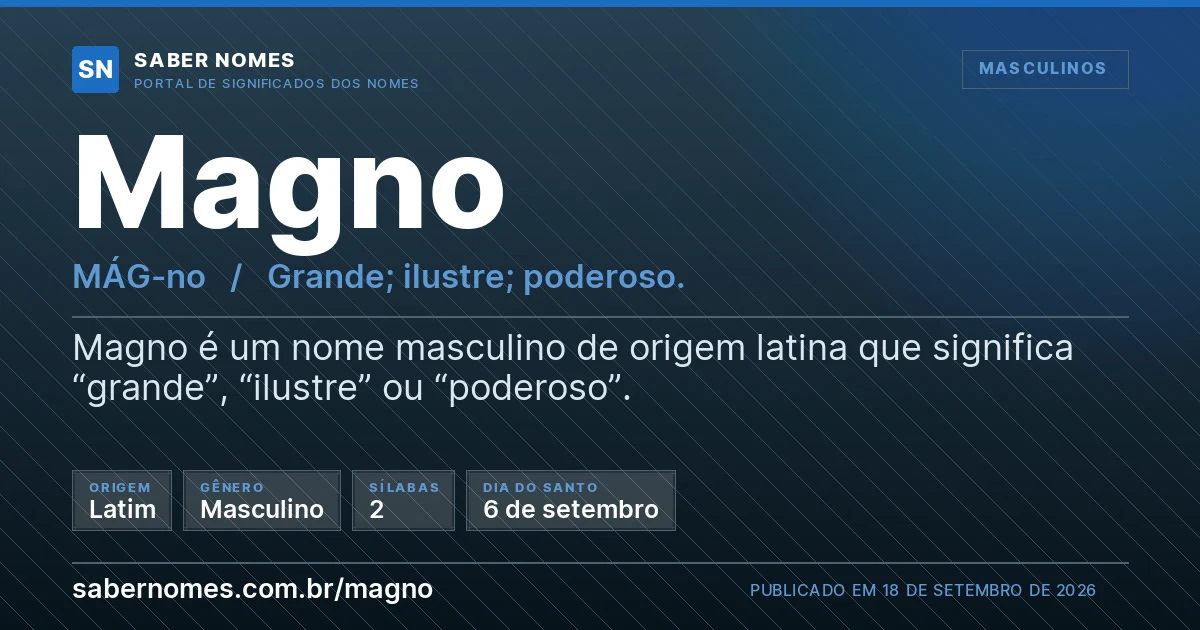 Imagem com o significado do nome Magno