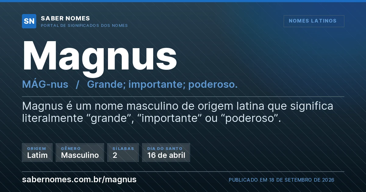 Imagem com o significado do nome Magnus