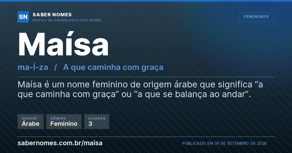 Imagem com o significado do nome Maísa