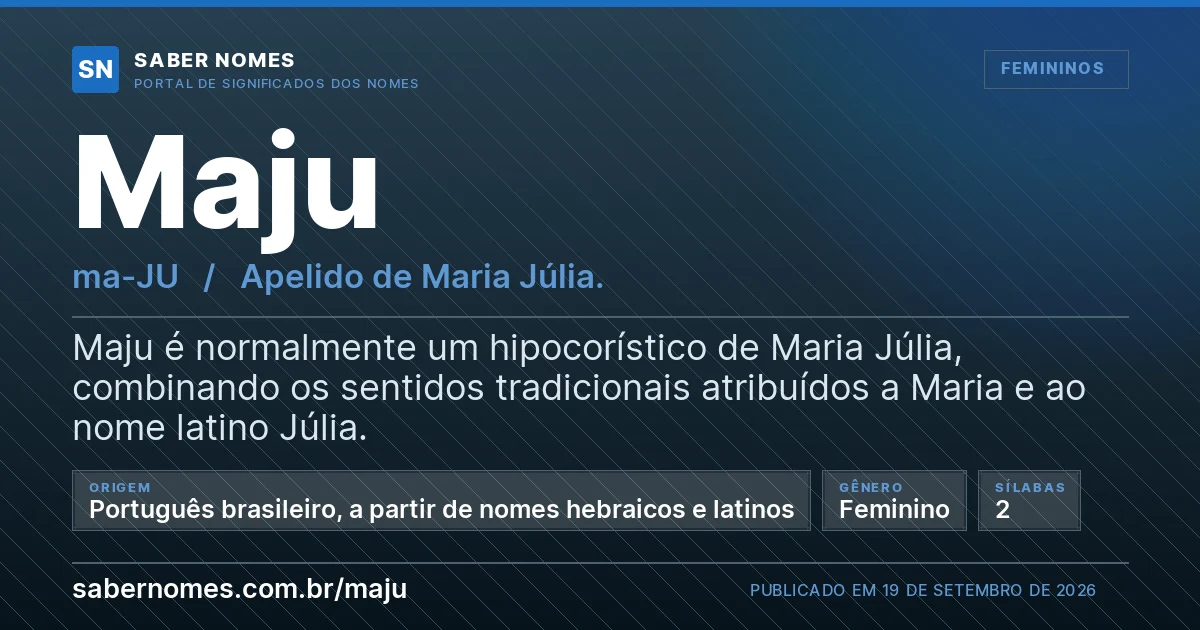 Imagem com o significado do nome Maju