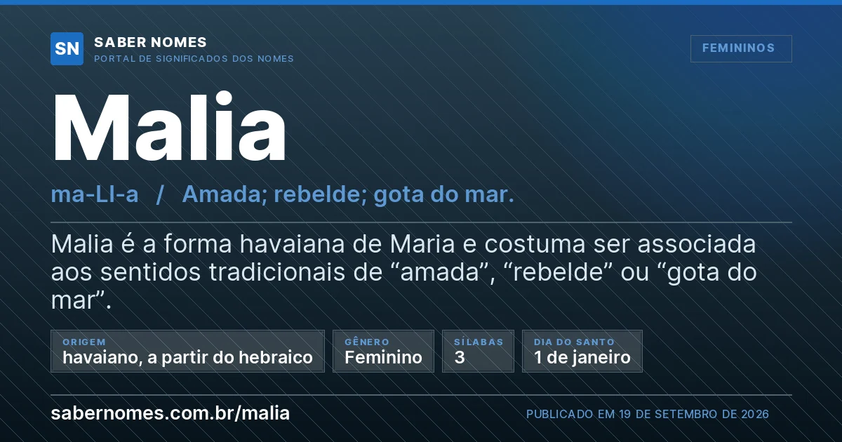 Imagem com o significado do nome Malia