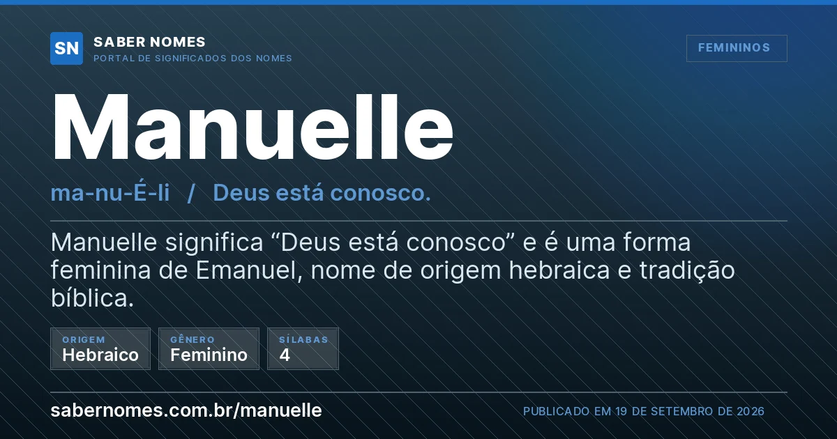 Imagem com o significado do nome Manuelle