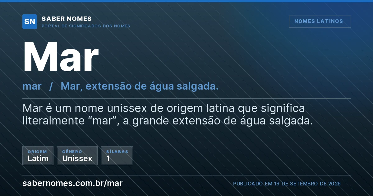 Imagem com o significado do nome Mar