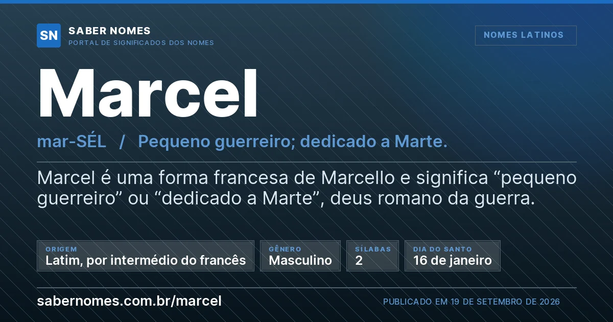 Imagem com o significado do nome Marcel