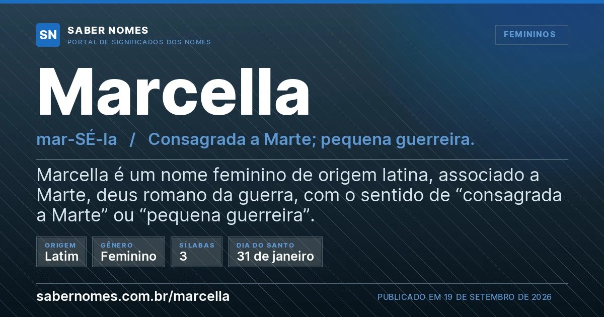 Imagem com o significado do nome Marcella