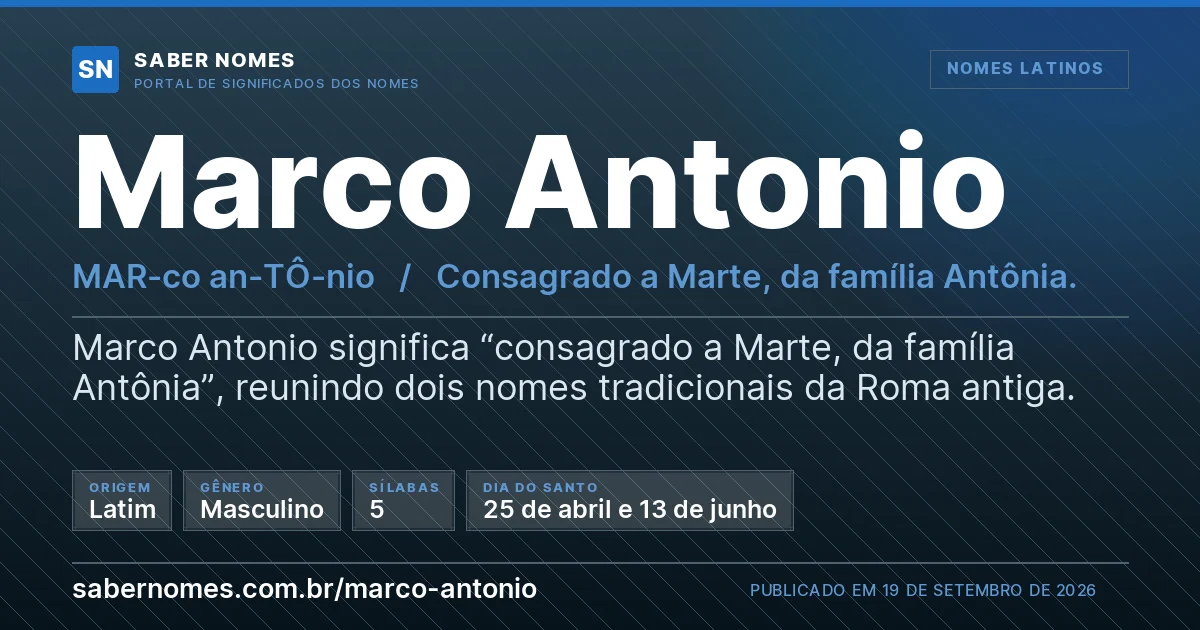 Imagem com o significado do nome Marco Antonio
