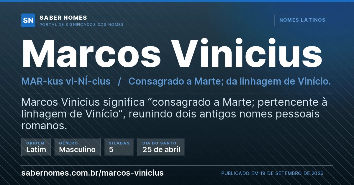 Imagem com o significado do nome Marcos Vinicius