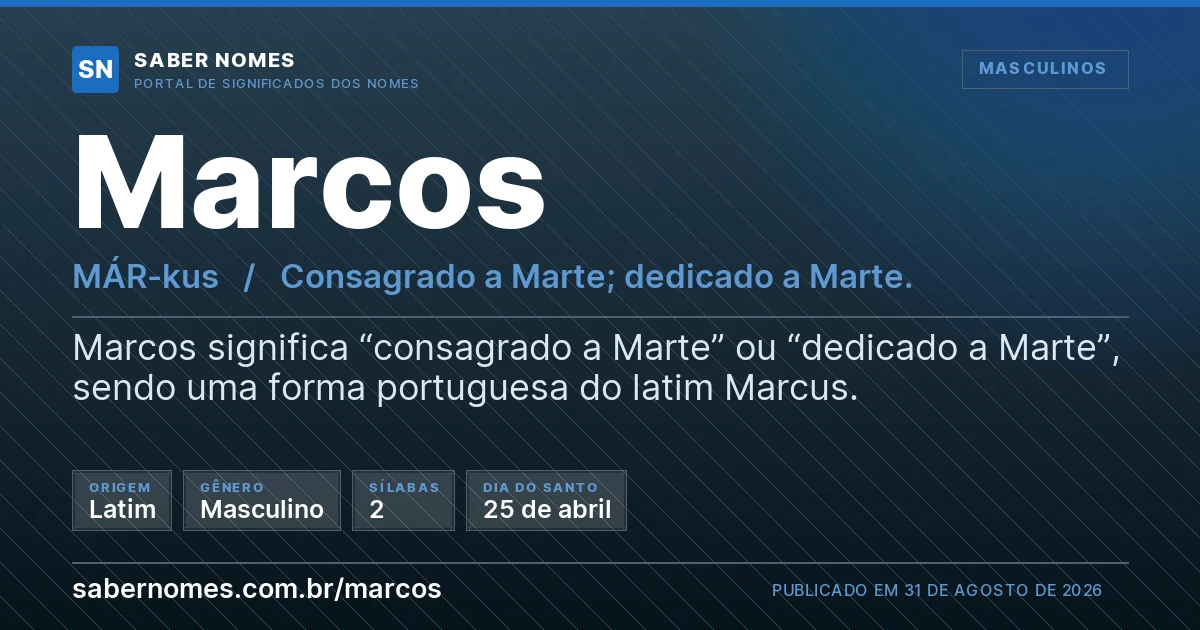 Imagem com o significado do nome Marcos