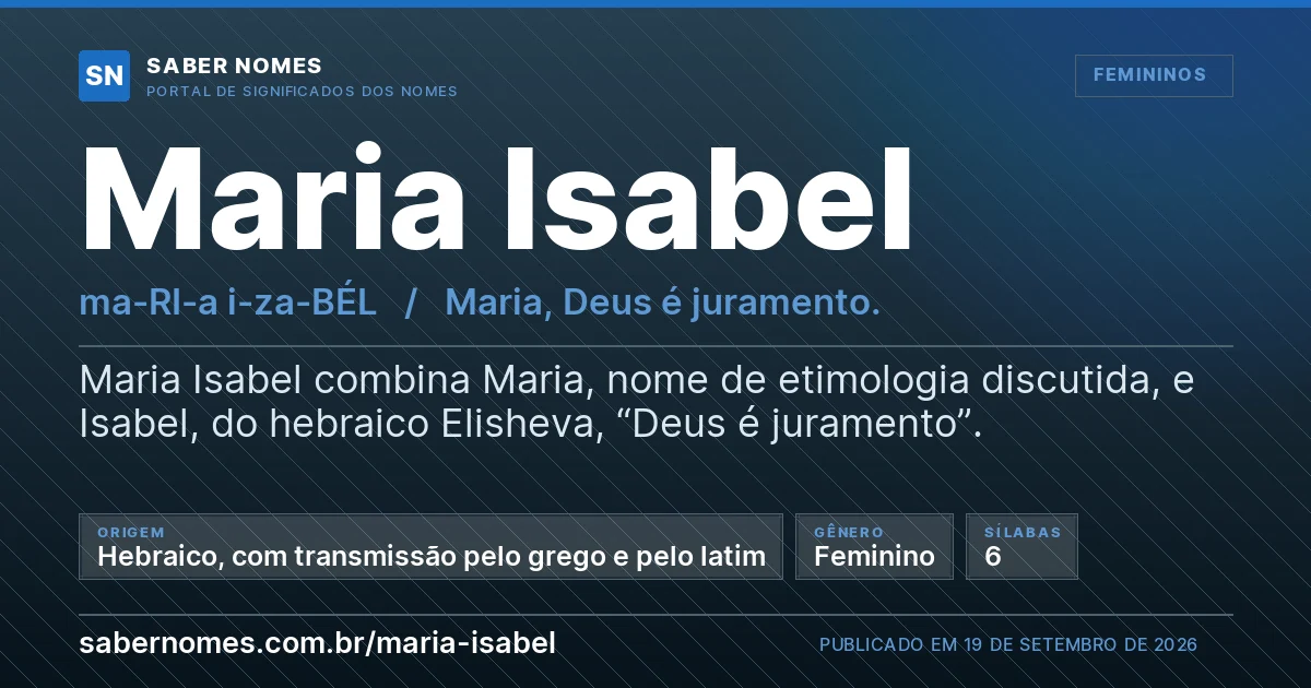 Imagem com o significado do nome Maria Isabel