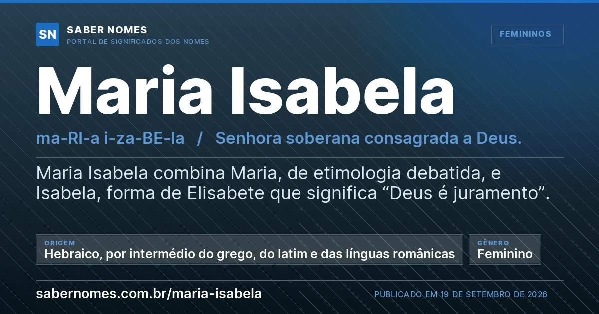 Imagem com o significado do nome Maria Isabela