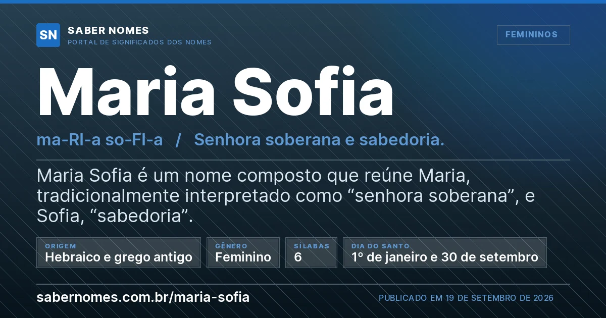 Imagem com o significado do nome Maria Sofia