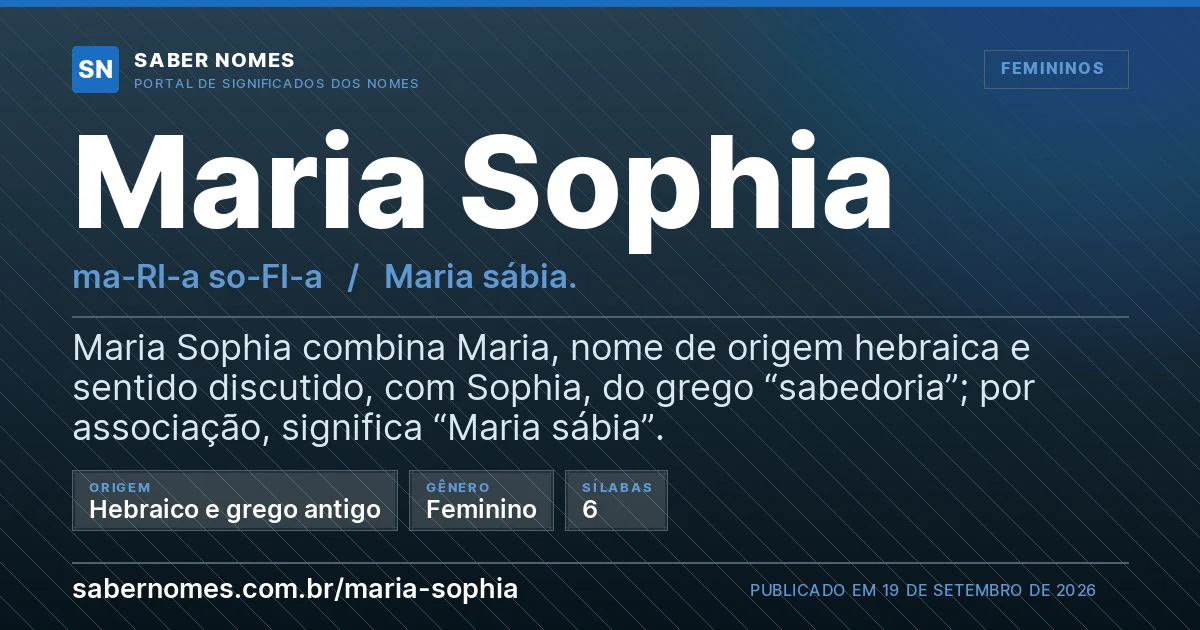 Imagem com o significado do nome Maria Sophia