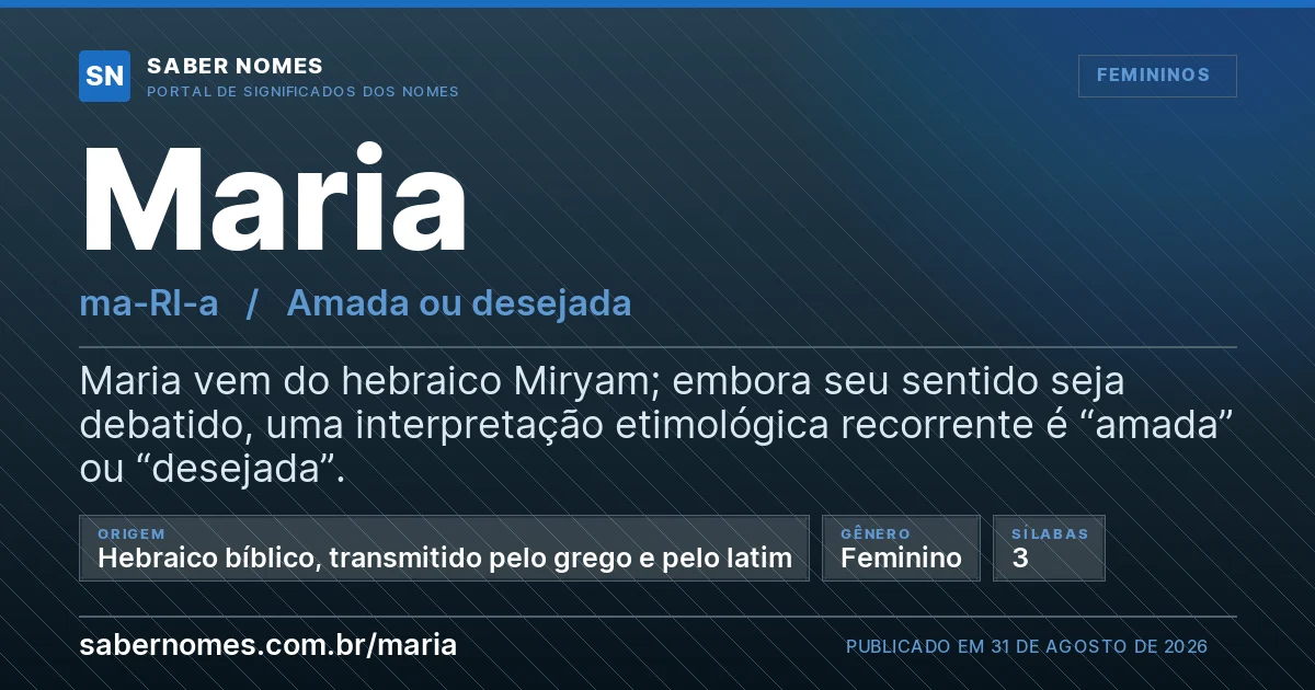 Imagem com o significado do nome Maria