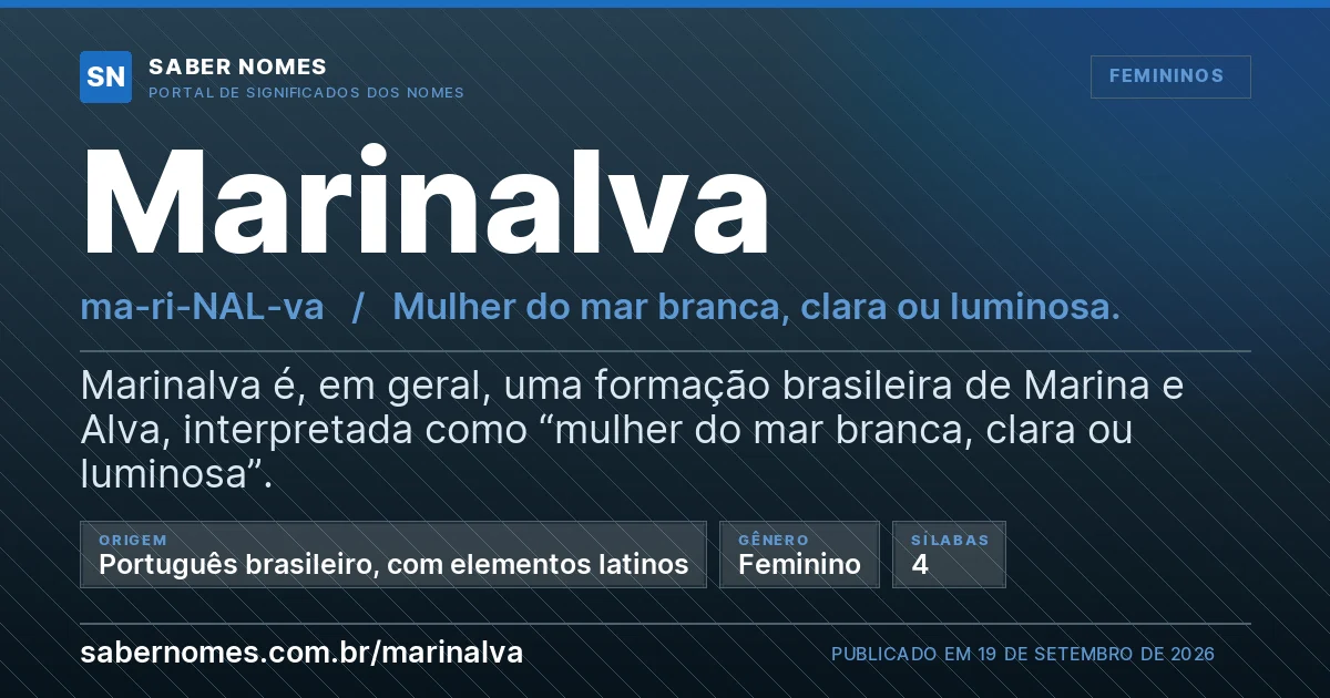 Imagem com o significado do nome Marinalva