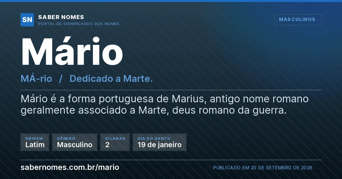 Imagem com o significado do nome Mário