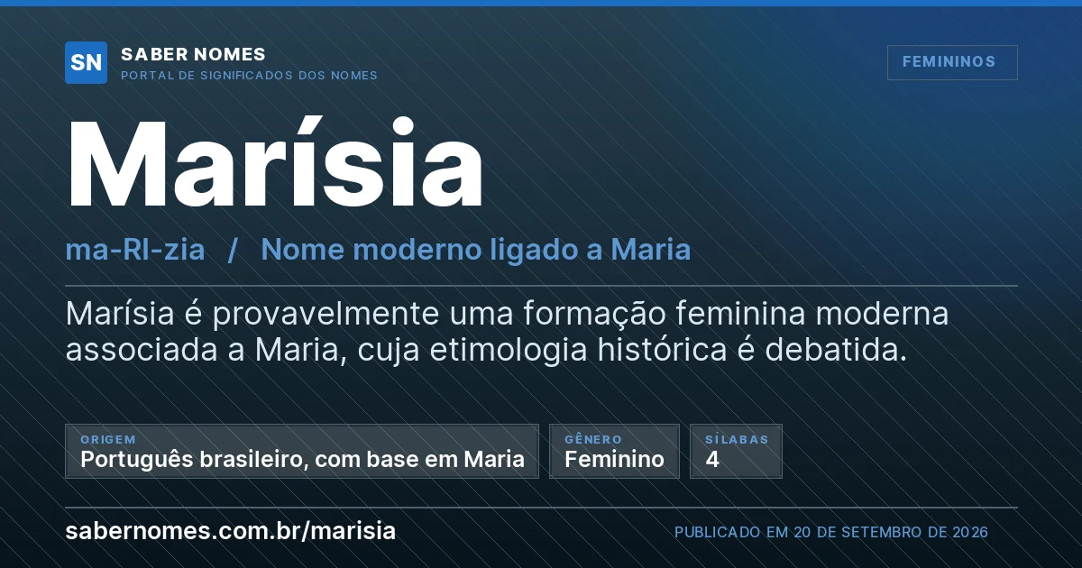 Imagem com o significado do nome Marísia