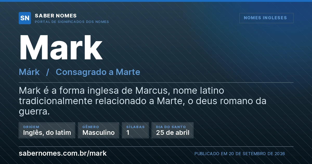 Imagem com o significado do nome Mark