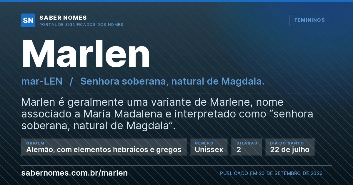 Imagem com o significado do nome Marlen