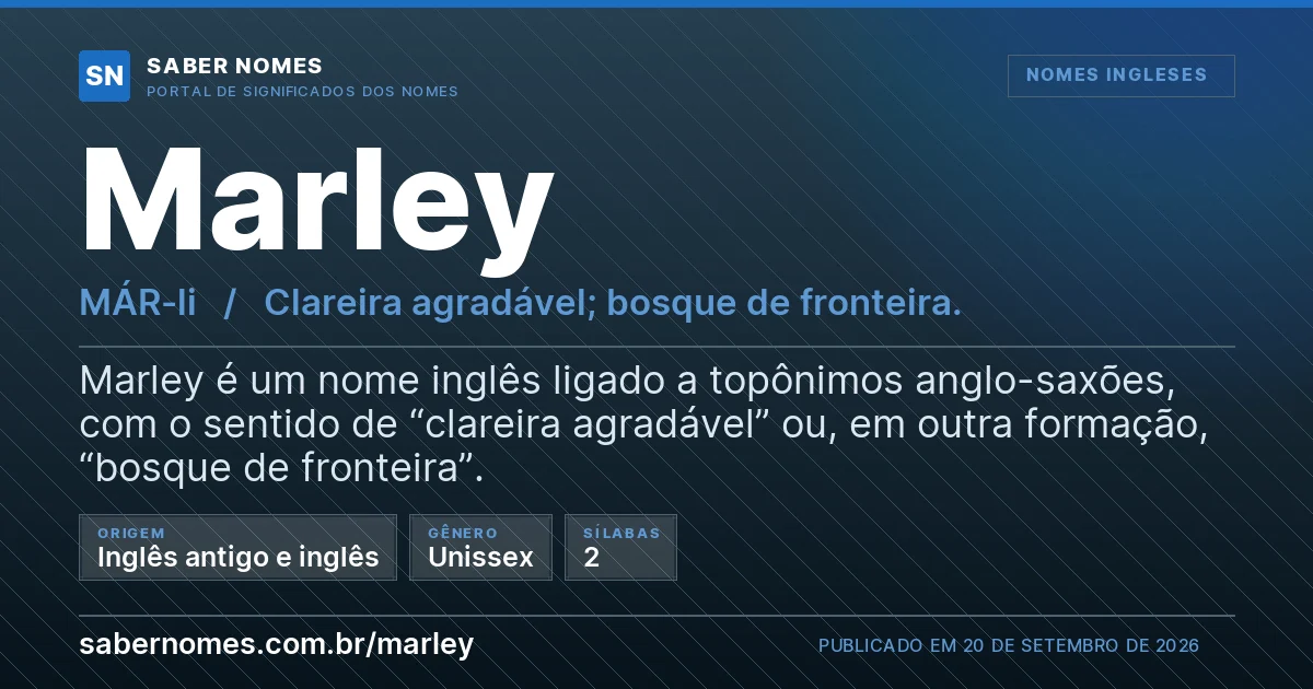 Imagem com o significado do nome Marley