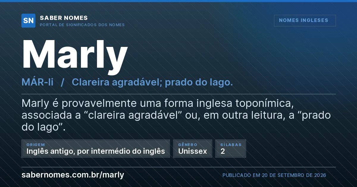 Imagem com o significado do nome Marly