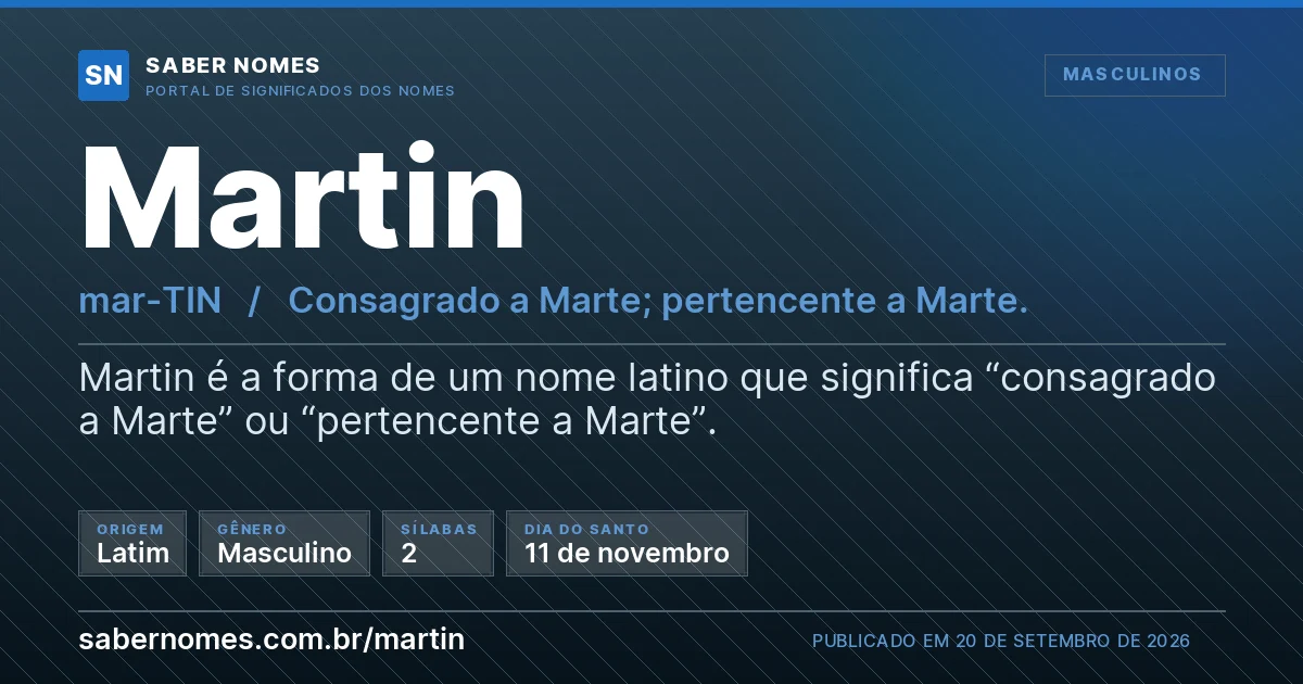 Imagem com o significado do nome Martin