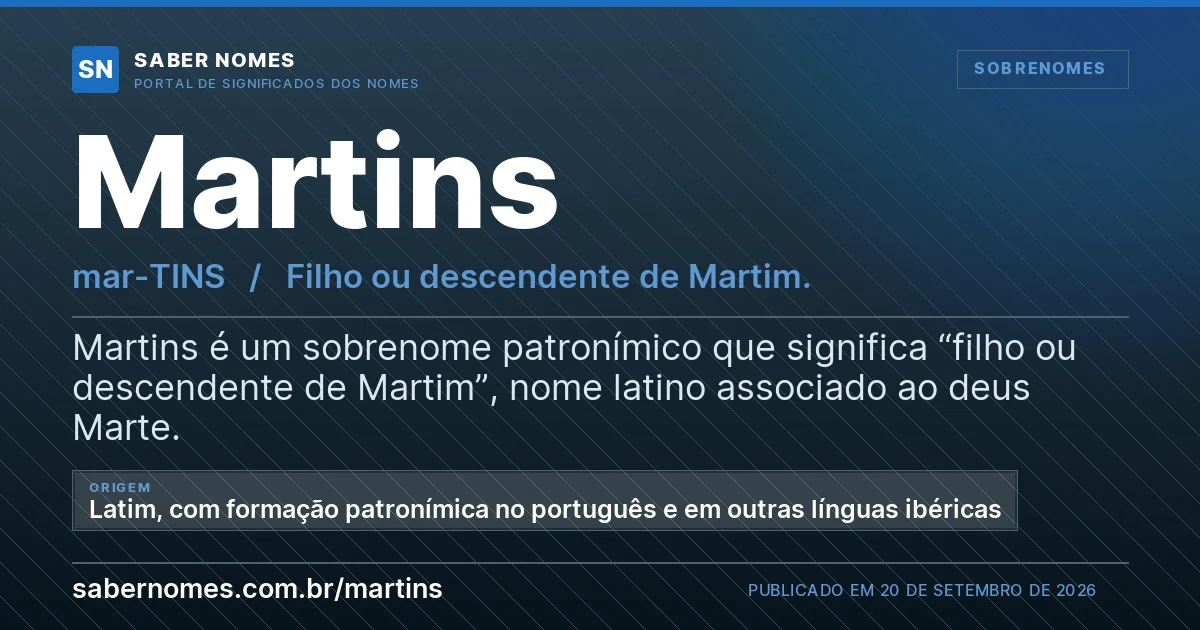 Imagem com o significado do nome Martins