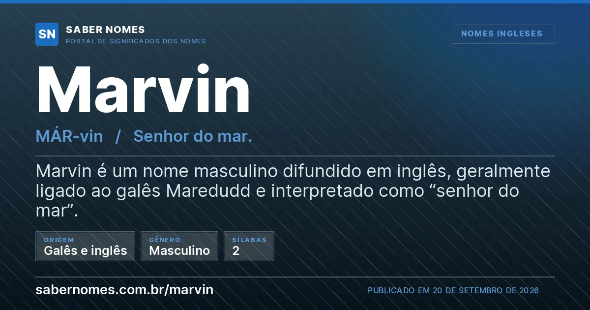 Imagem com o significado do nome Marvin