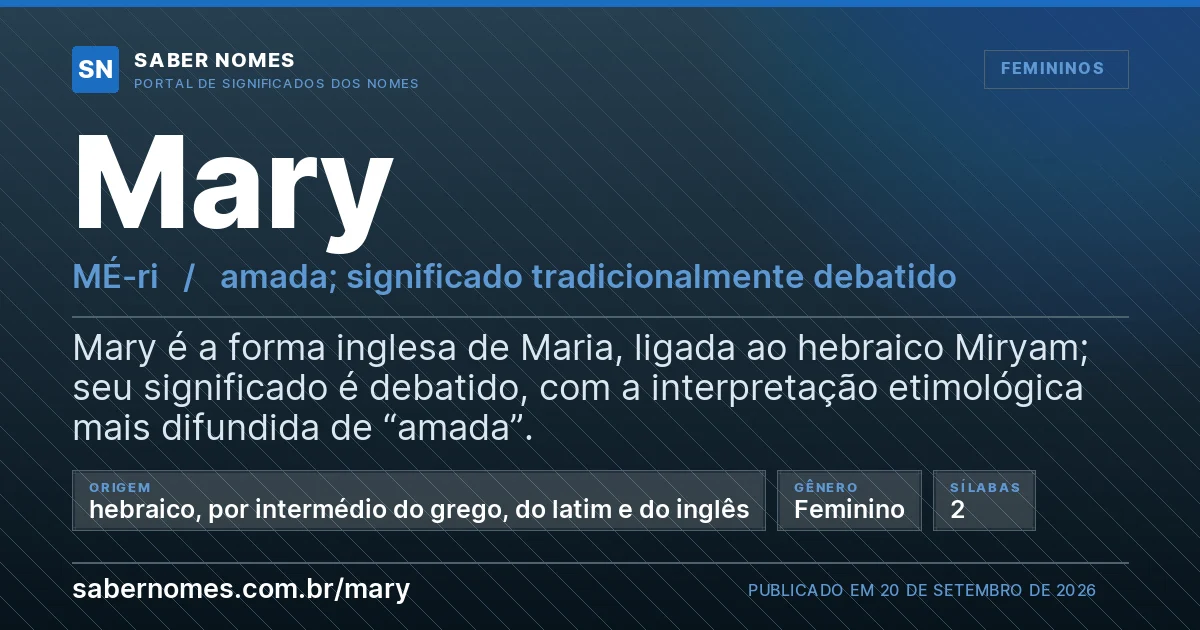Imagem com o significado do nome Mary