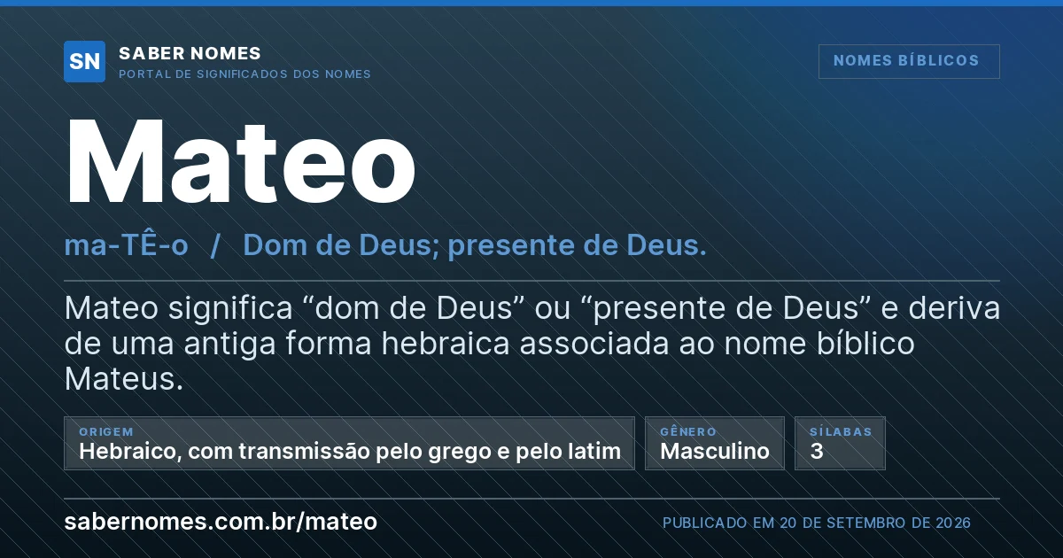 Imagem com o significado do nome Mateo