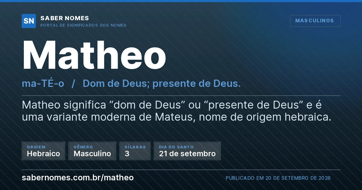 Imagem com o significado do nome Matheo