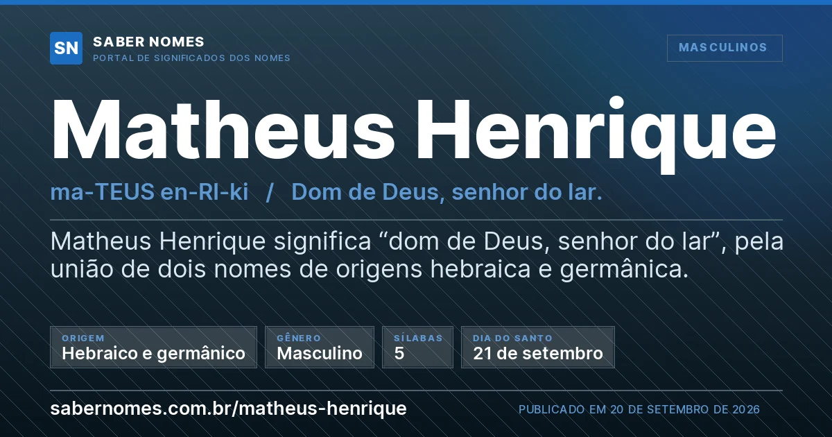 Imagem com o significado do nome Matheus Henrique