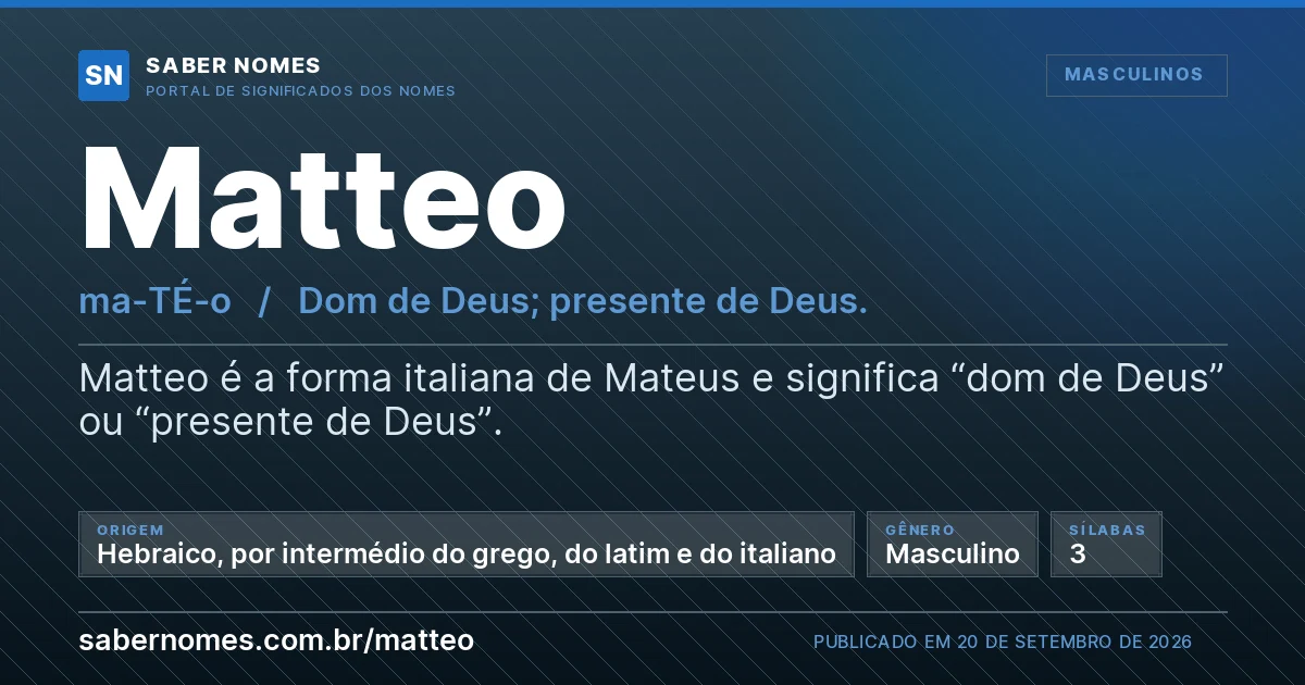 Imagem com o significado do nome Matteo