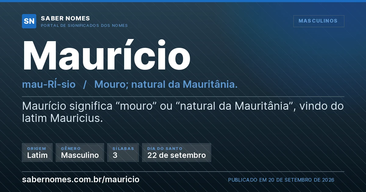 Imagem com o significado do nome Maurício