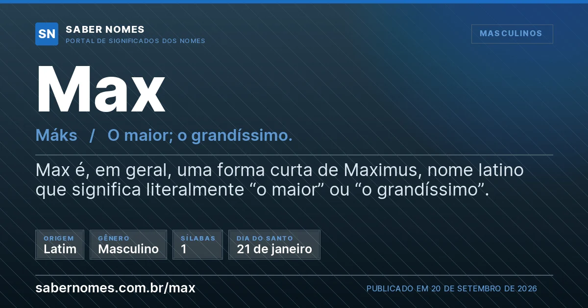 Imagem com o significado do nome Max