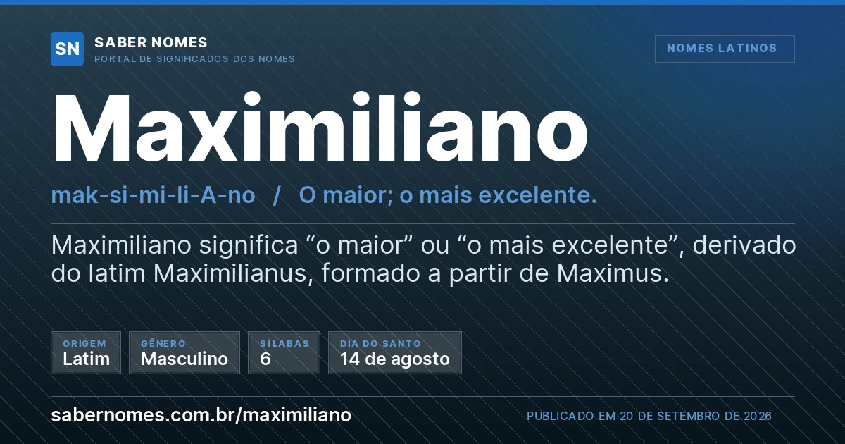 Imagem com o significado do nome Maximiliano