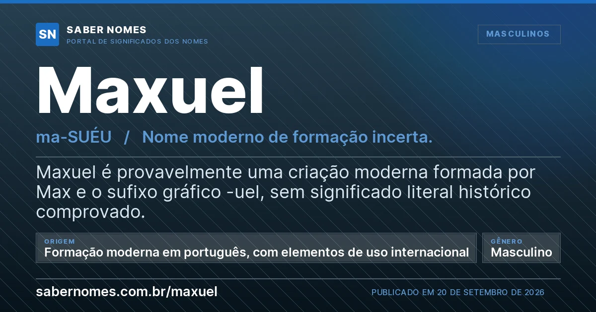 Imagem com o significado do nome Maxuel