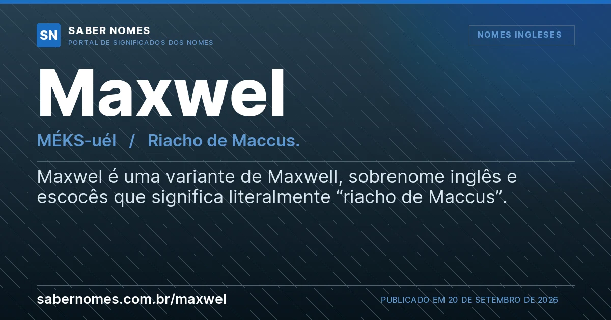 Imagem com o significado do nome Maxwel