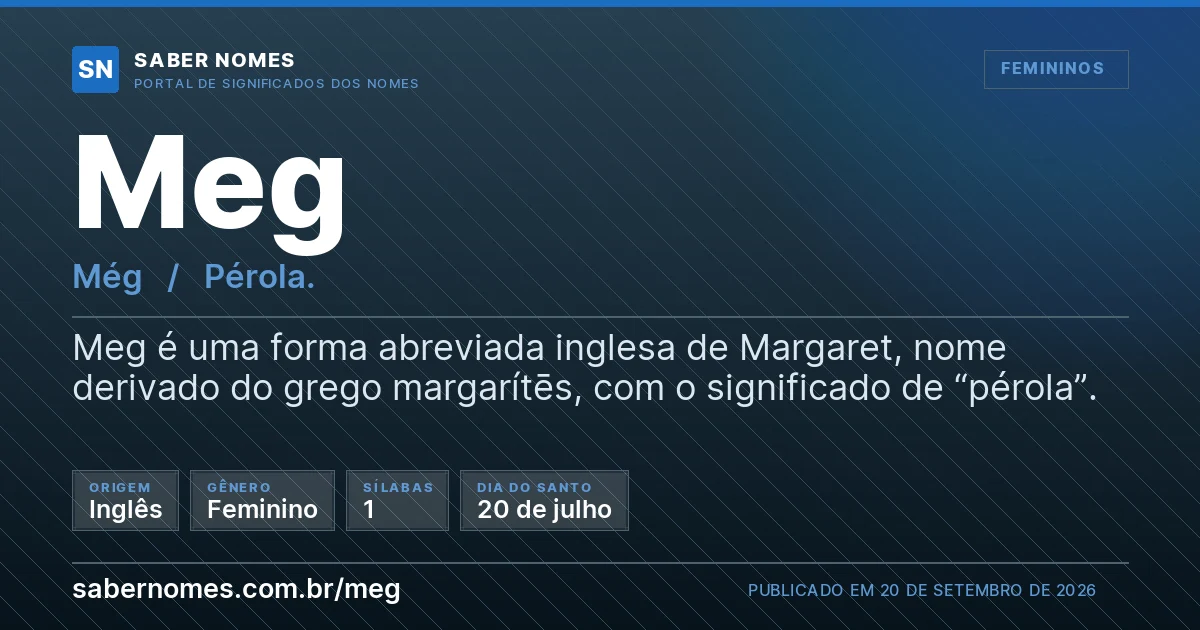 Imagem com o significado do nome Meg
