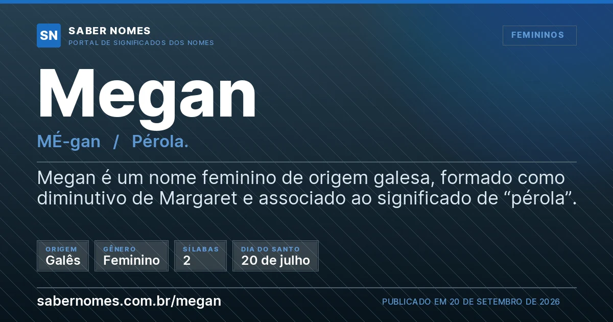 Imagem com o significado do nome Megan
