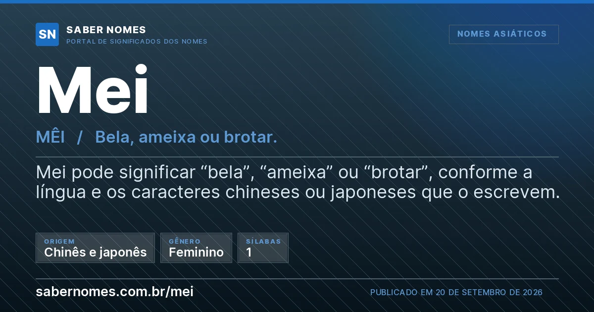 Imagem com o significado do nome Mei