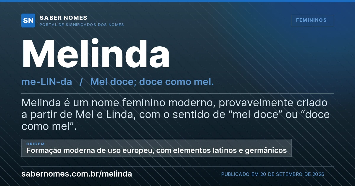 Imagem com o significado do nome Melinda