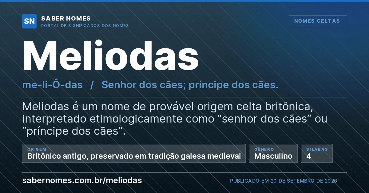Imagem com o significado do nome Meliodas