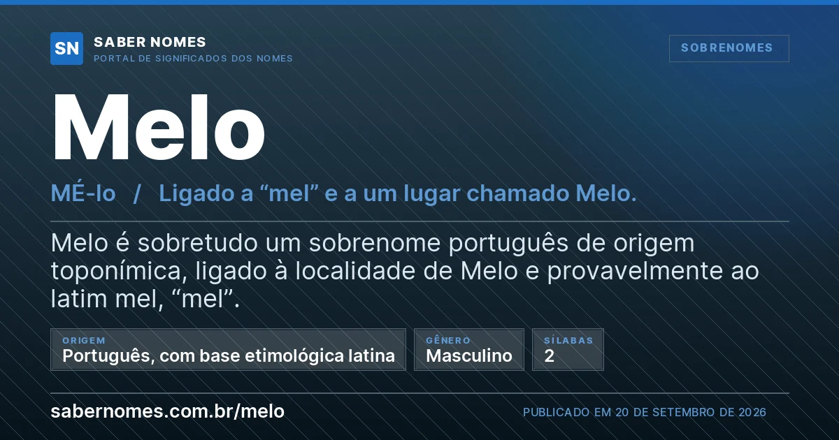 Imagem com o significado do nome Melo