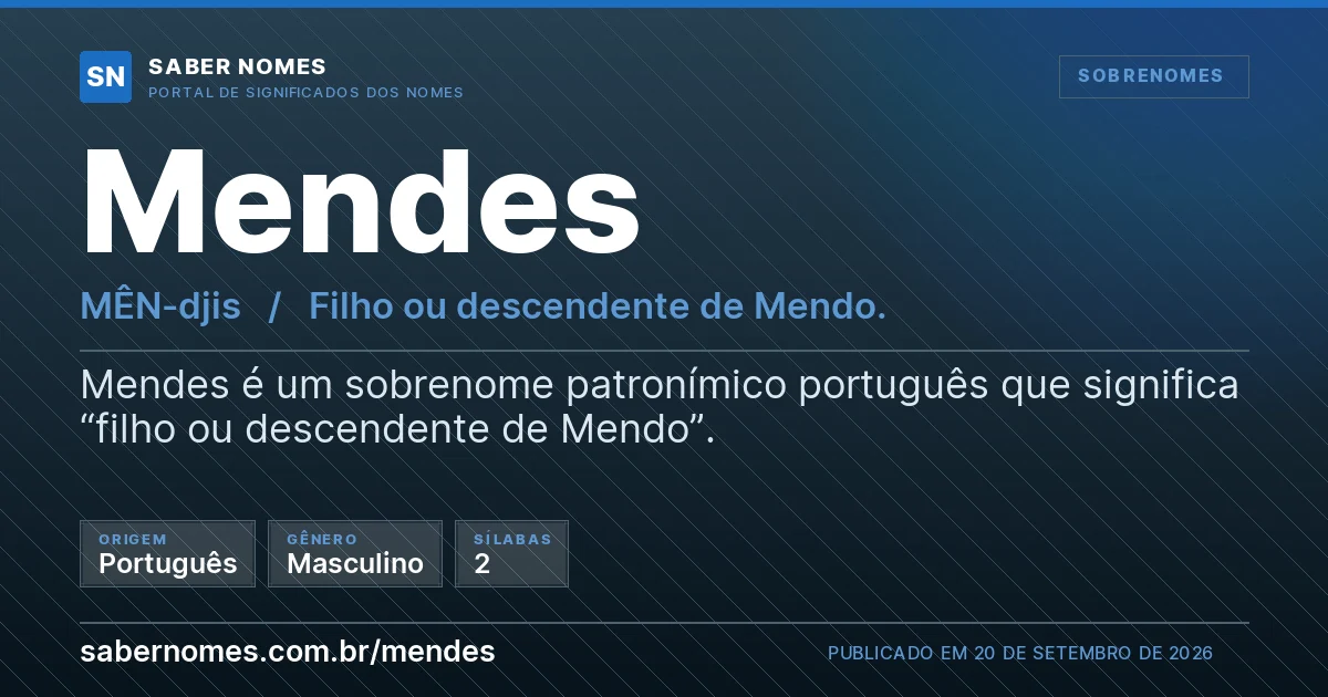 Imagem com o significado do nome Mendes