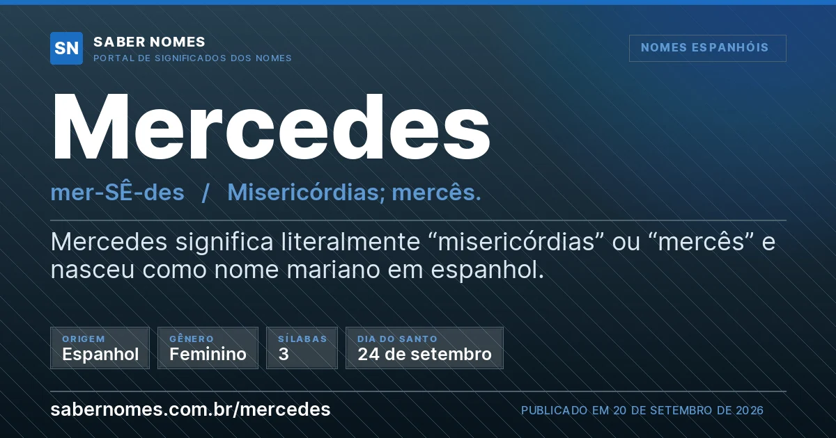 Imagem com o significado do nome Mercedes