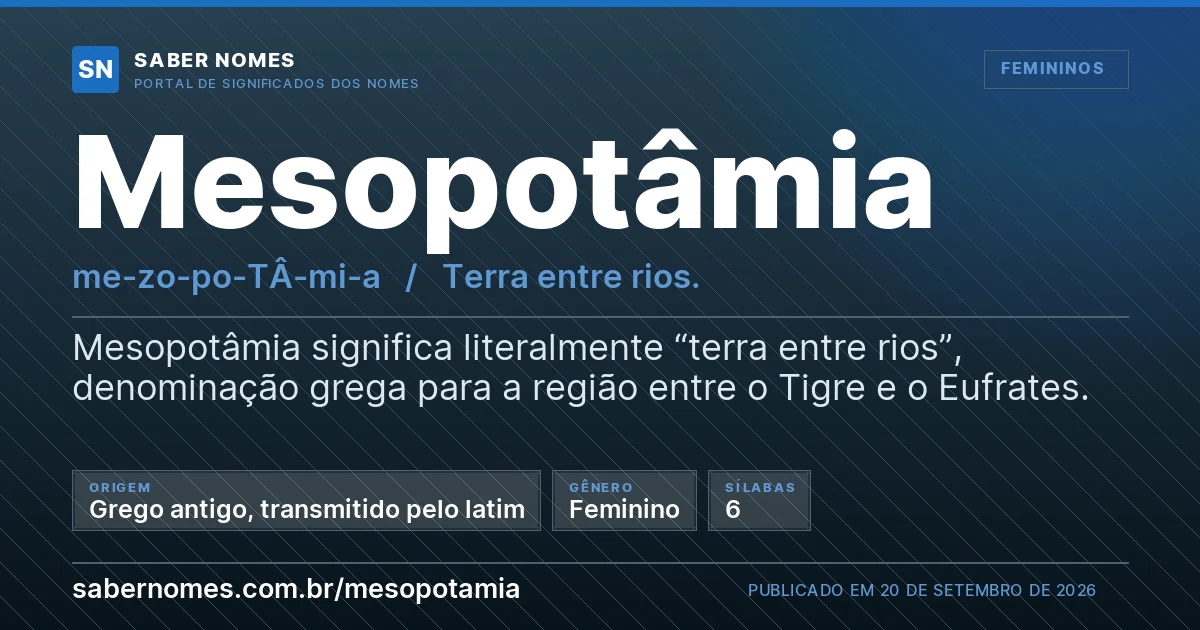 Imagem com o significado do nome Mesopotâmia