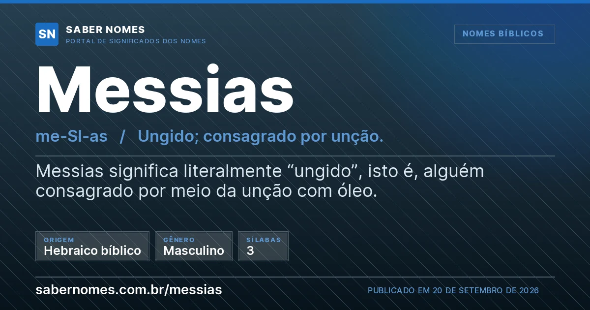 Imagem com o significado do nome Messias