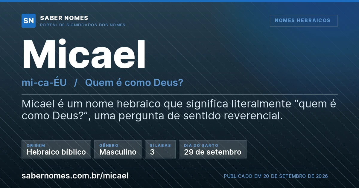 Imagem com o significado do nome Micael