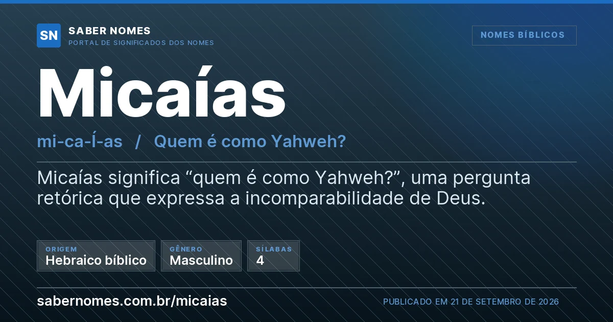 Imagem com o significado do nome Micaías